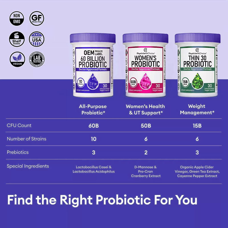 Probiotic Capsules Intestinal Immune Capsules